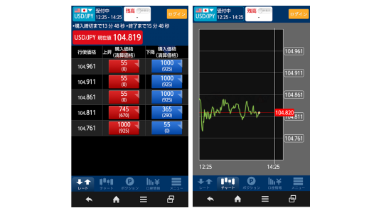 �q���Z�ʏ���LION BO�̃X�}�z�p�A�v��