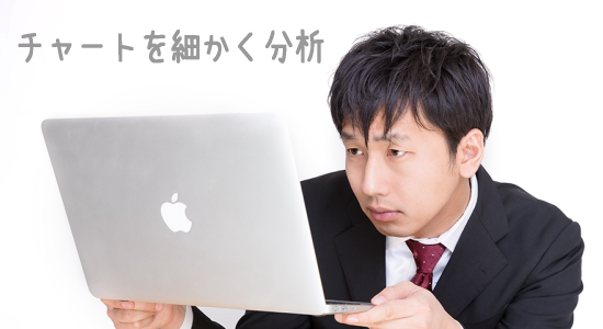 �`���[�g���ׂ����Ď��E���͂��邱��