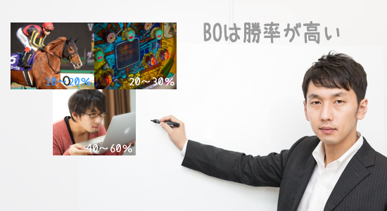 �o�C�i���[�I�v�V�����͏��������̃M�����u����������