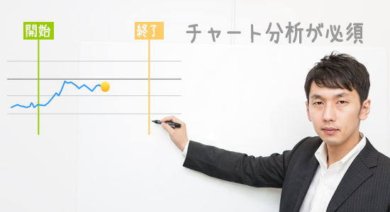 �`���[�g���͂��K�{�ɂȂ�